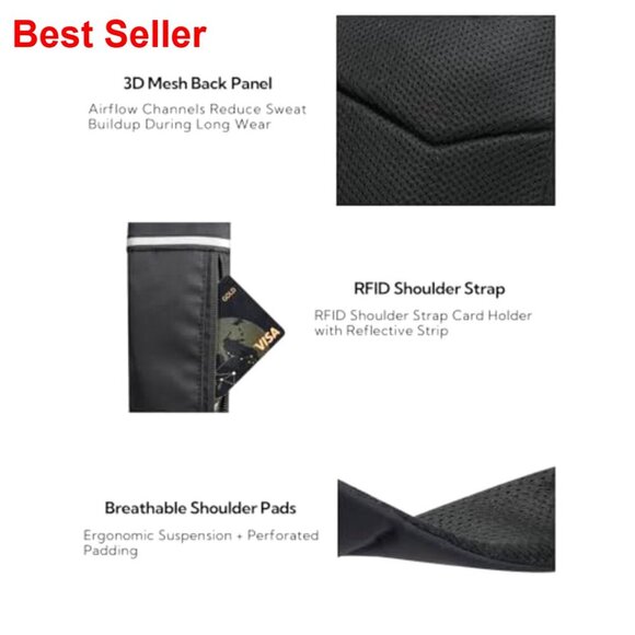 RFID Blocking Anti Theft Sling Backpack Crossbody Bag 100% Nylon main image 5